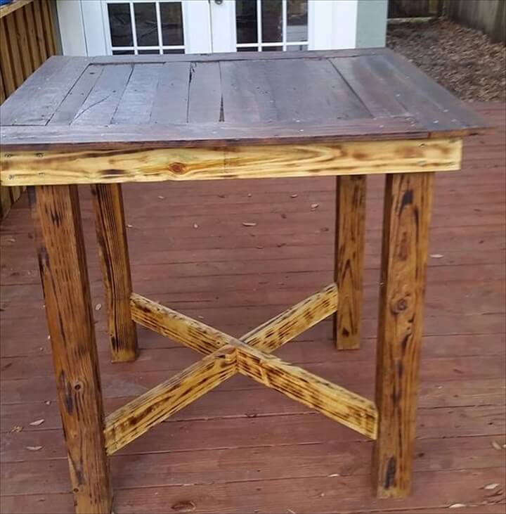 58 DIY Pallet Dining Tables | DIY to Make