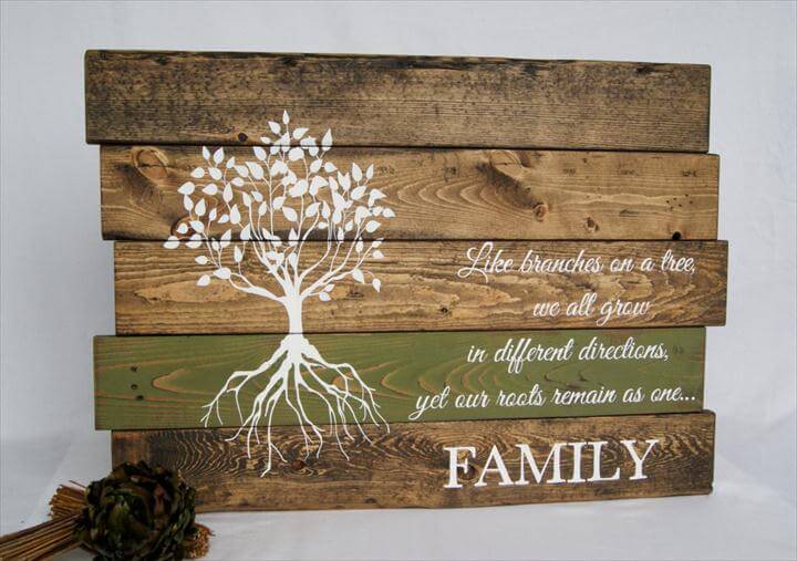 Wood Family sign - Pallet wood sign - Pallet wall art - Family Sign - Family Quote Sign - Anniversary Gift - New Home Gift - Gift for Mom