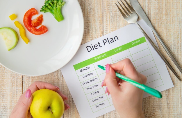 How to Write a Diet Plan